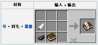 我的世界羽毛怎么做羽毛有什么用 Minecraft中文分享站