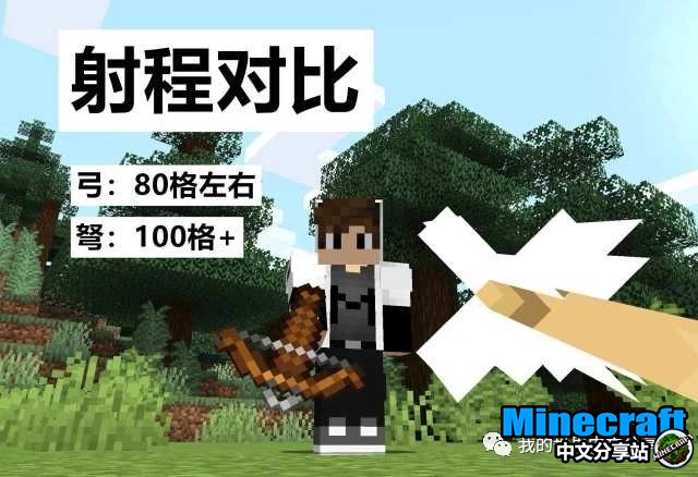 我的世界弓和弩哪个更好用 6大对比全方位评测 Minecraft中文分享站